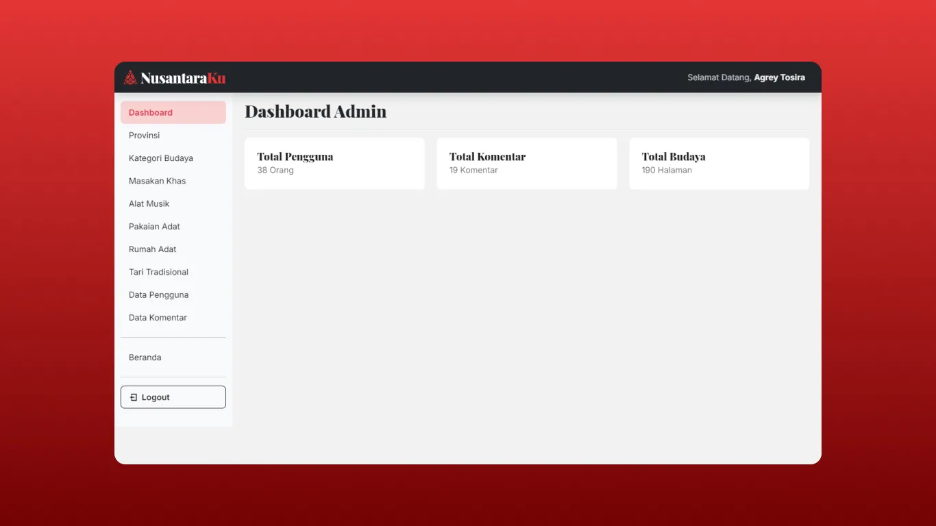 Admin Dashboard